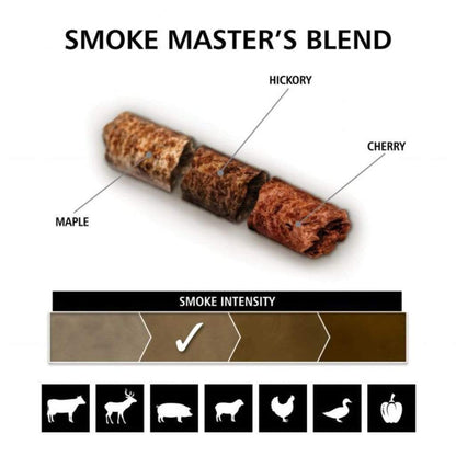 Broil King Smoke Master's Blend Wood Pellets