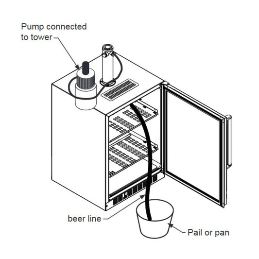 Fire Magic 3594-CK Cleaning Kit for Outdoor Kegerator